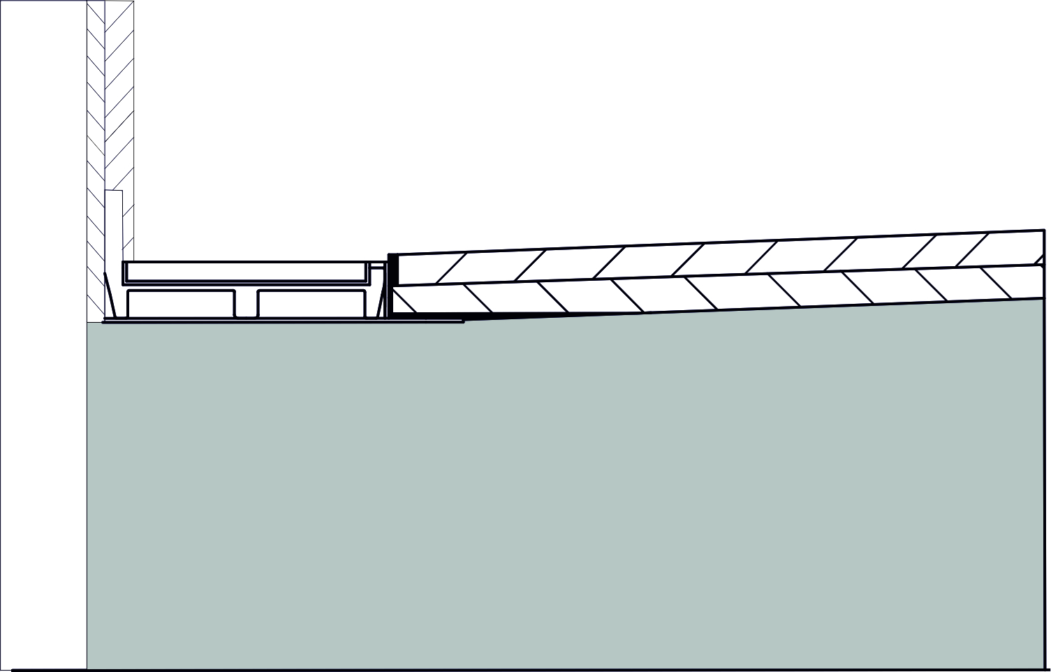 Schemat obrazujący jak powinno wyglądać ułożenie płytek  ze spadkiem jednostronnym wokół odpływu liniowego przyściennego (fot. VOGI).
